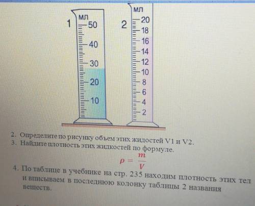 2. Определите по рисунку объем этих жидостей V1 и V2. 3. Найдите плотность этих жидкостей по формуле