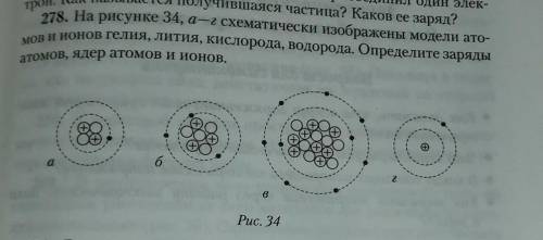 Решите кто нибудь до пятницы умоляю ​