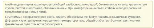 Установи соответствие между инфекционными заболеваниями и их симптомами.