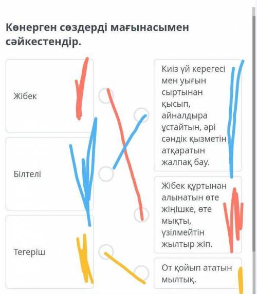 Дулат Бабатайұлы «О, Ақтан жас, Ақтан жас» өлеңі. 4-сабақ Көнерген сөздерді мағынасымен сәйкестендір