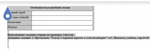 Особенности волшебной сказки Главный герой Повторы событий Испытания Награда Выполненные задания отп