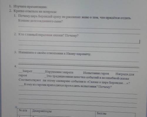 4. Запрет Нарушение запретаИспытания герояНаграда длягерояЭто традиционная цепочка событий в волшебн