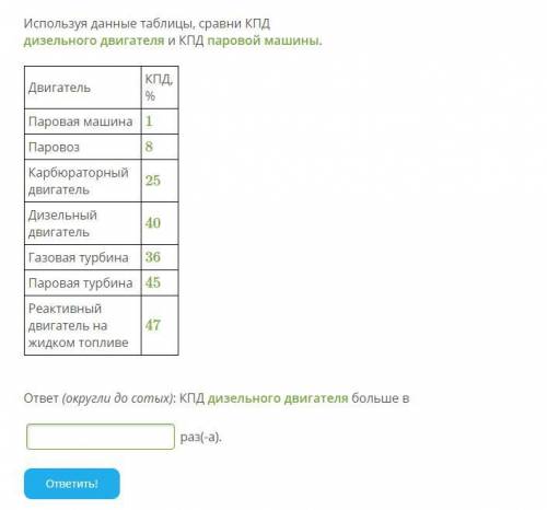 Используя данные таблицы, сравни КПД дизельного двигателя и КПД паровой машины. Двигатель КПД, % Пар