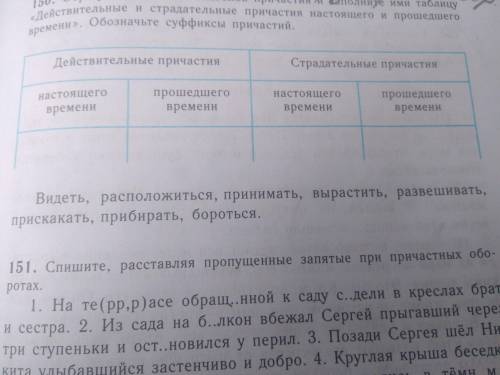 Образуйте от данных глаголов причастия действительные и страдательный причастия настоящего и времен