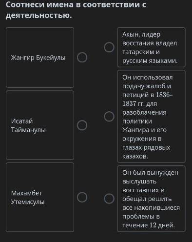 Восстание казахов в 1836–1838 годах в Букеевской Орде. Урок 1 Соотнеси имена в соответствии с деятел