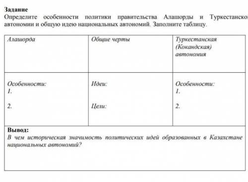 определите особенности политики правительство алашорды и туркестанской автономити и общую идею нацио