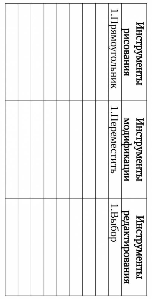 Заполните таблицу в тетради Инструменты SketchUp в зависимостиот их назначения бывают следующих видо