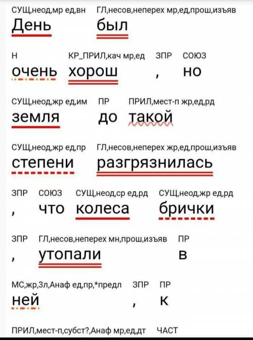 ХВАТИТ БРАТЬ ОТВЕТЫ ИЗ МОЕГО СТАРОГО ВОПРОСА, ВАШЕ СМОТРЯ КАК ПОДЧЕРКНУТЬ НЕ Я УЖЕ ВСЕ НА ВАС ПОТР