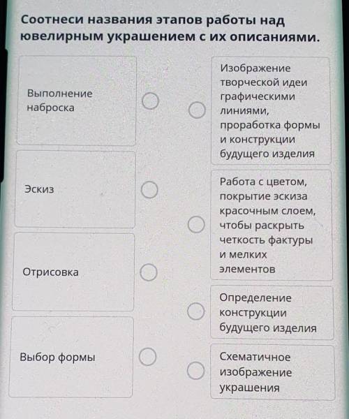 Соотнеси названия этапов работы над ювелирным украшением с их описаниями.ВыполнениенаброскаИзображен