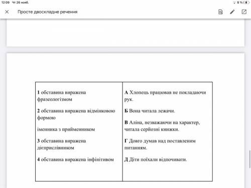 16. Установіть відповідність між вираження обставини та реченнями