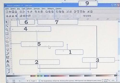 Какая цифра соответствует цветовой палитре: 7, 2, 3, 1, 5.​