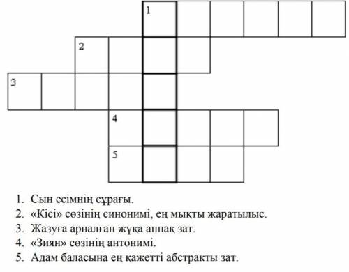 Сын есімнің сұрағы. «Кісі» сөзінің синонимі, ең мықты жаратылыс.Жазуға арналған жұқа аппақ зат.«Зиян