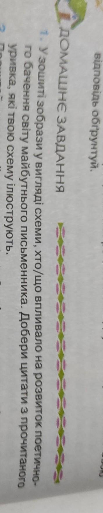 1. У зошиті зобрази у вигляді схеми, хто/що впливало на розвиток поетично- го бачення світу майбутнь