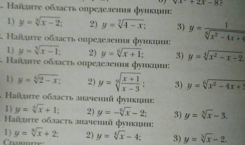 сказано найти область определения. в прилагающейся к примерам теории есть таблица, где сказано, каки