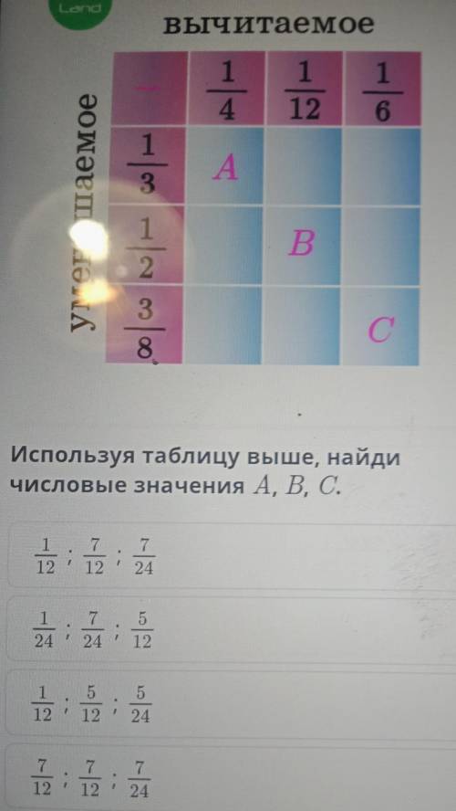 написать правильный ответ​