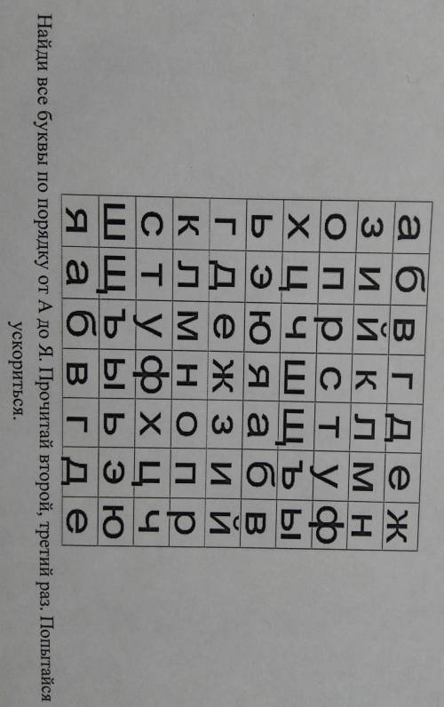 Конспект урока Задание 1.абв ГдежЗИ И К Л М Но п р с т у фХ Ц Ч Ш Щ Ъ Ыс т у ф х ц чШ Щ Ъ Ы Ь Э Ююяа