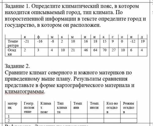 Задание 1. Определите климатический пояс, в котором находится описываемый город, тип климата. По вто