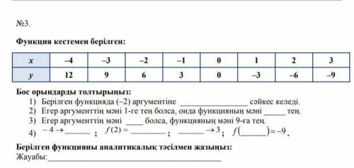 Алгебра 7класс, я не проходила тему, можете мне