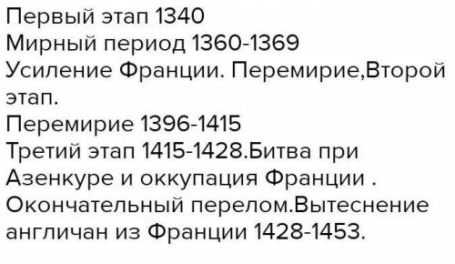 Выделите основные периоды в истории столетней войны кратко