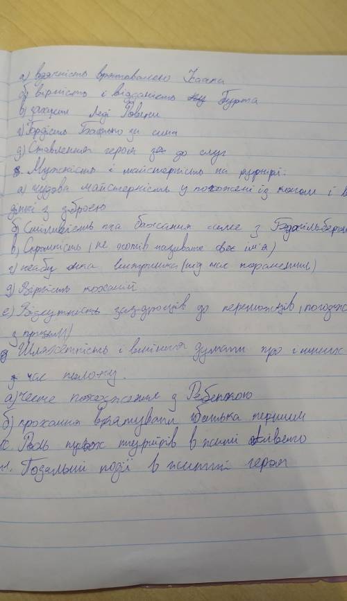 Контрольний Твір на тему Айвенго улюблений герой за планом​