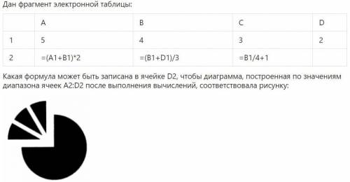 Дан фрагмент электронной таблицы 1)=А1/5+В1/4 2)=С2/3 3)=А1/5+В1 4)=(C1+D1)/5