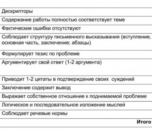 развернутый аргументированный ответ на вопрос по трагедии Шекспира Ромео и Джульетта что победила лю