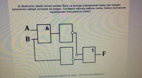 Что-то надо сделать,и еще,таблица истинности,please!