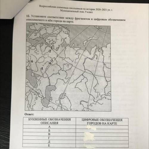 12. Установите соответствие между фрагментом и цифровым обозначением описываемого в нём города на ка