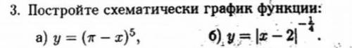 Постройте схематически график функции. Объесните как это делать!а) y=(пи-x)^5б) у=|х-2|^1/4​