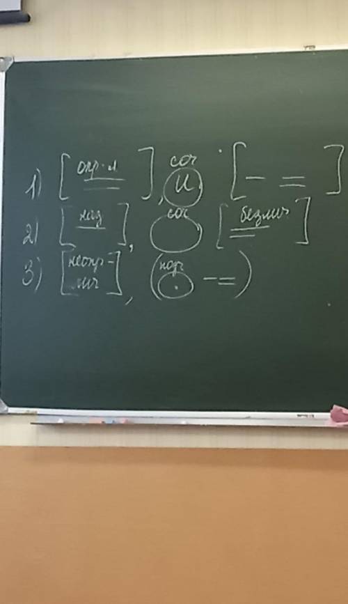 Составить по схемам предложения