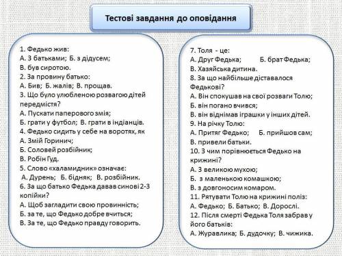 Терміново до ть будь ласка, ів Тест з української літератури ,,Федько-Халамидник