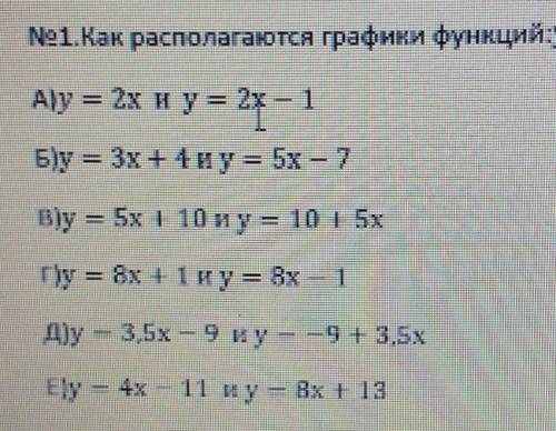 1.Как располагаются графики функцииможно как можно быстрее буду благодарен ​