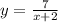 y = \frac{7}{x + 2 }