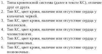 ПРОСТО ТАК НЕ ОТВЕЧАТЬ ЭТА Ф.О БИАЛОГИЯ​