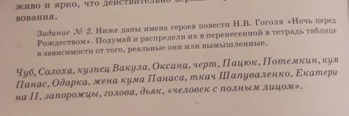 нужно распределить персонажей! Вымышленные персонажи :Реальные персонажи:​