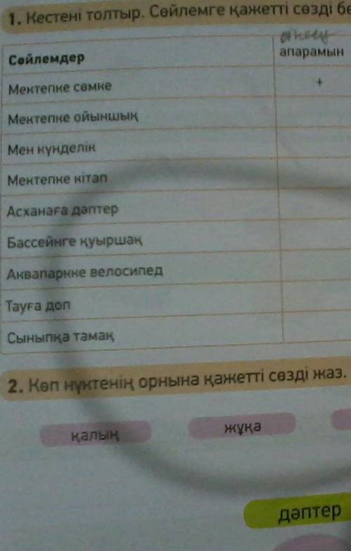 Кунделік толтырымын .кестені толтыр. Сөйлемге ажетті сөзді белгіле.​