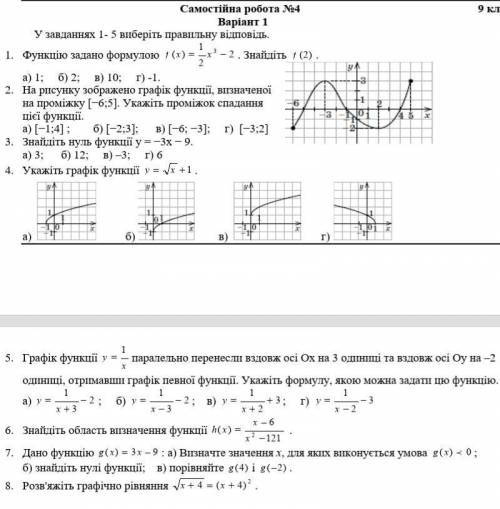 самостійна робота з алгебри. потрібно виконати завдання, а не просто написати букву з правильною від