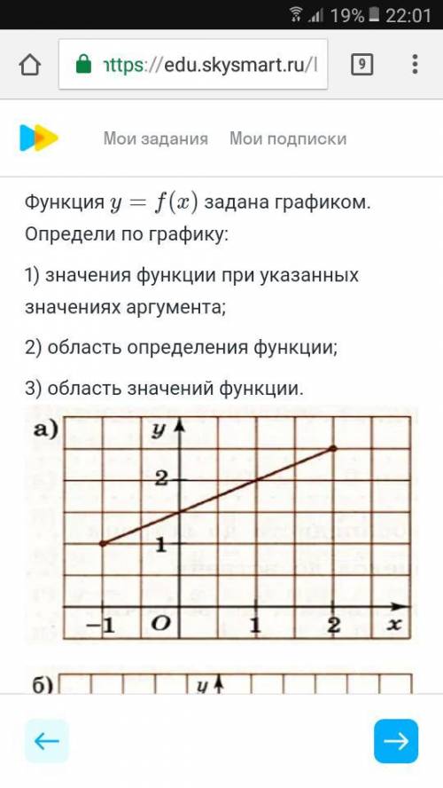 Алгебра 8 класс. График функции