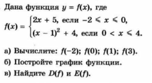 Дана функция y=f(x), где...