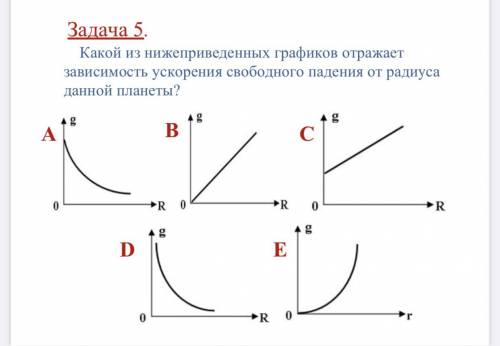 в физикой Задача 3. Чему равно ускорение свободного падения на поверхности планеты, масса которой в