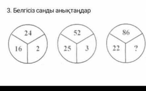 көмек керек белгісіз сан кандай?​