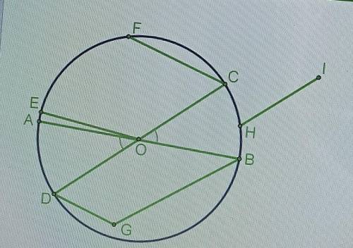 1.Дана окружность и несколько отрезков. Которые из них радиусы, хорды, диаметры? РадиусыНІАОDGCDCFDO