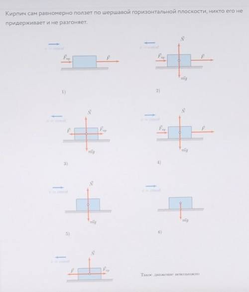 кирпич сам равномерно ползет по шершавой горизонтальной плоскости, никто его не придерживает и не ра