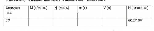 4. по одному из данных для газа определить все неизвестные.