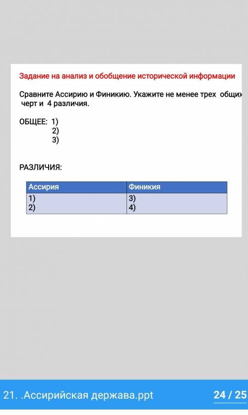 решить сравнение Асирии и Финикии задания на анализ и обобщение исторической информации​