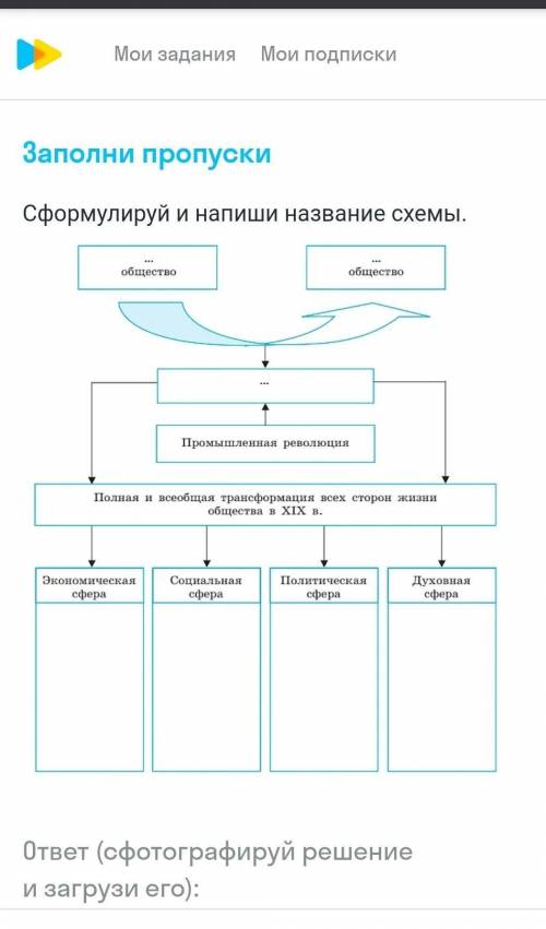 Нужно составить таблицу, я не понял про что она от слова совсем составить