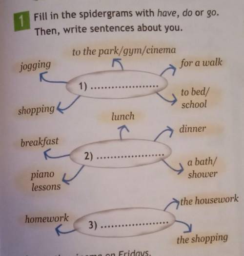 Fill in the spidergrams with have, do or go.Then, write sentences about you.​