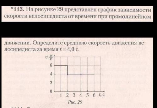 Как в физики определять стреднею скорость по графику?​