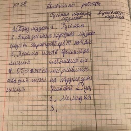 по музыке надо сравнить по вопросам русскую народную музыку и духовную музыку