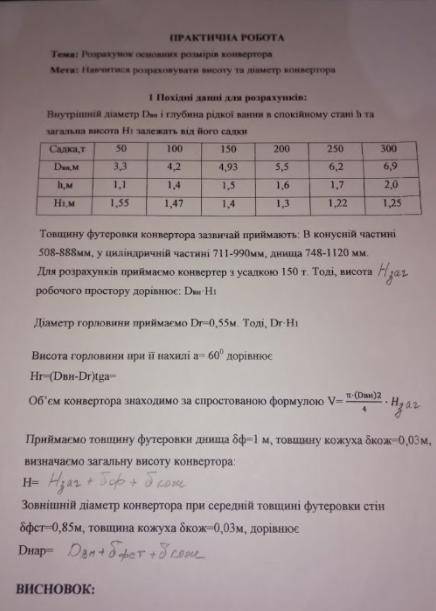 Практична робота: Розрахунок основних розмірів конверторів